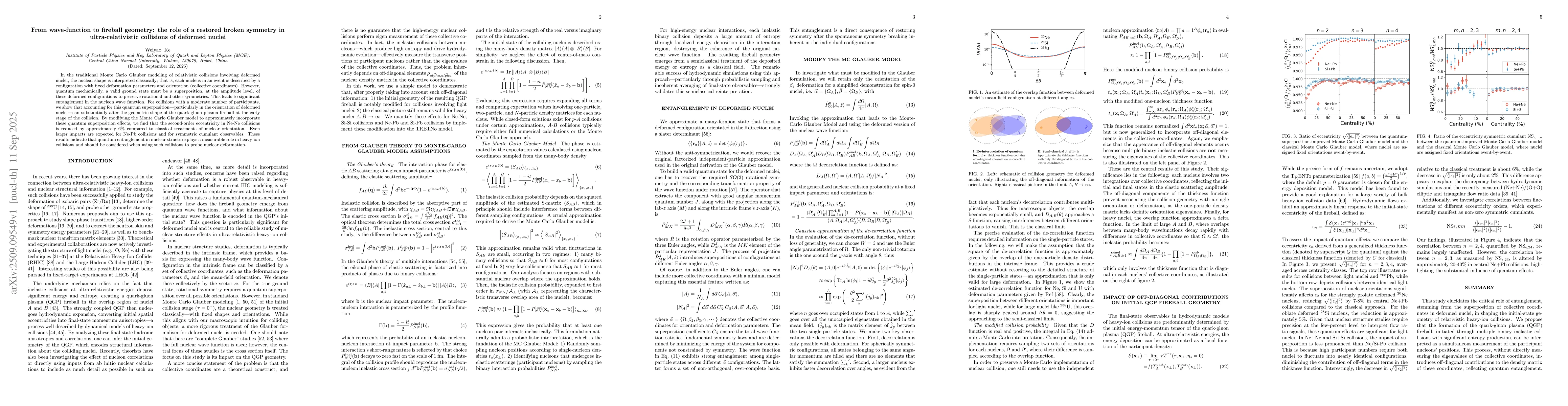 Thumbnail for From wave-function to fireball geometry: the role of a restored broken
  symmetry in ultra-relativistic collisions of deformed nuclei