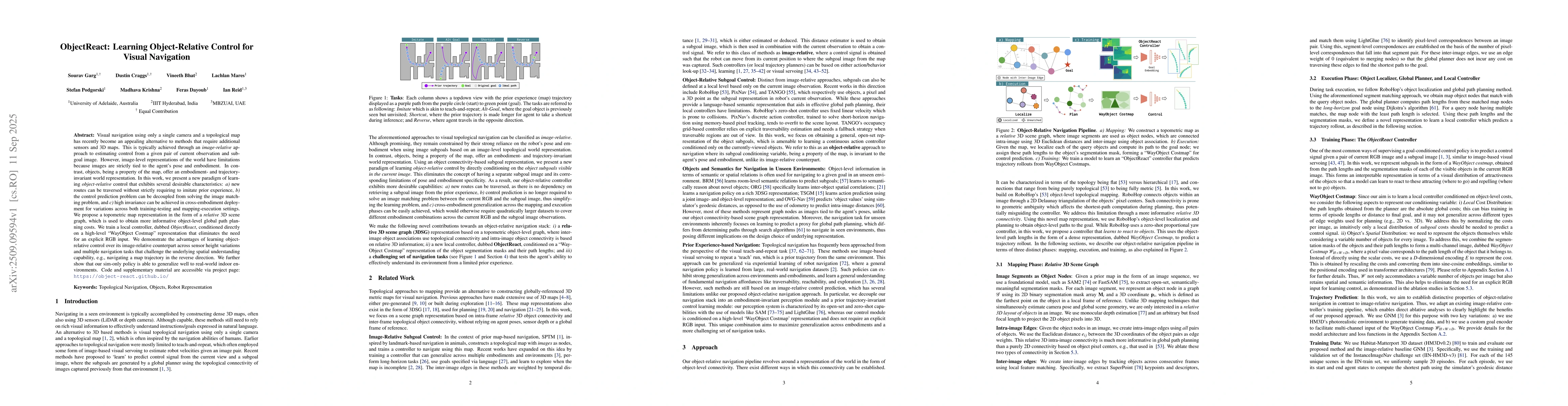 Thumbnail for ObjectReact: Learning Object-Relative Control for Visual Navigation