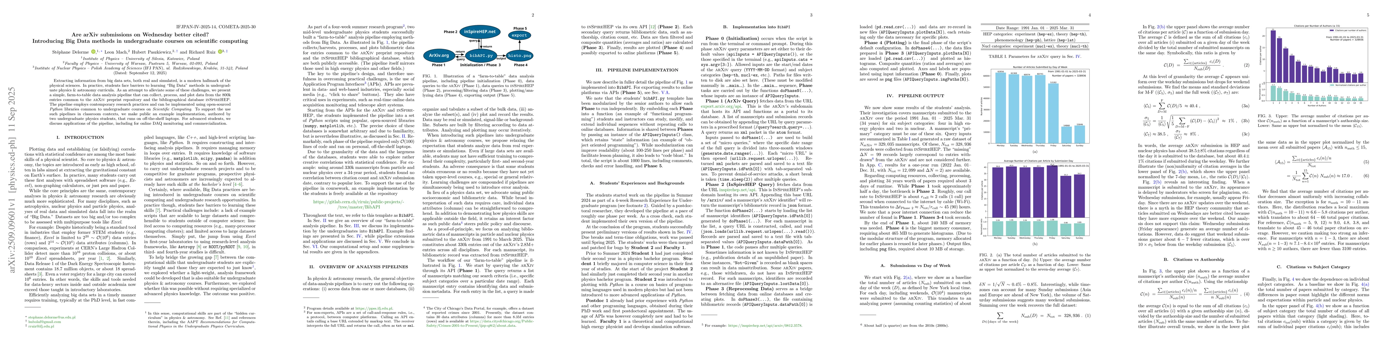 Thumbnail for Are arXiv submissions on Wednesday better cited? Introducing Big Data
  methods in undergraduate courses on scientific computing