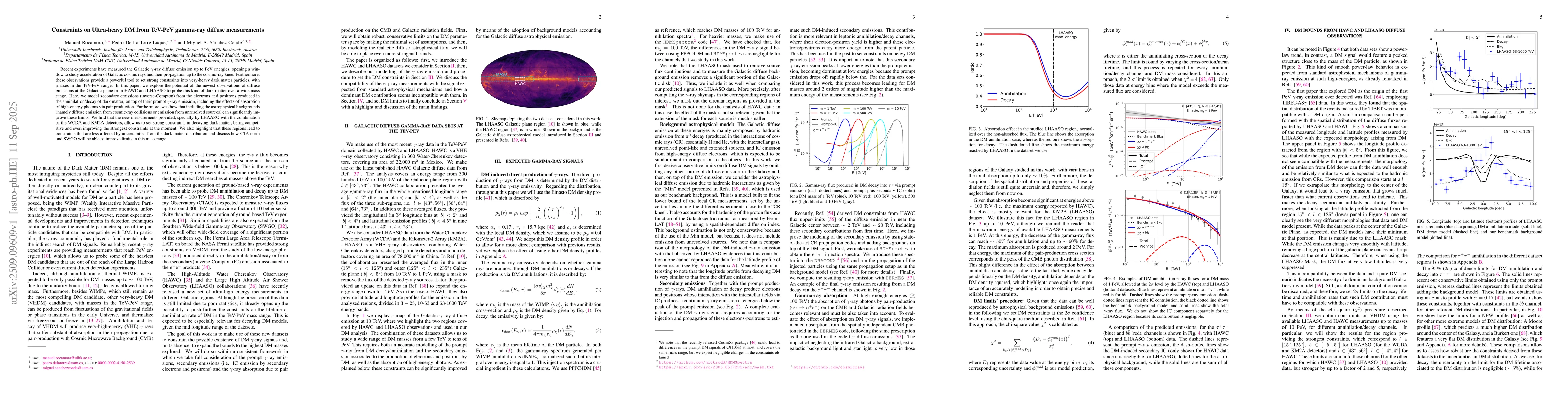 Thumbnail for Constraints on Ultra-heavy DM from TeV-PeV gamma-ray diffuse
  measurements