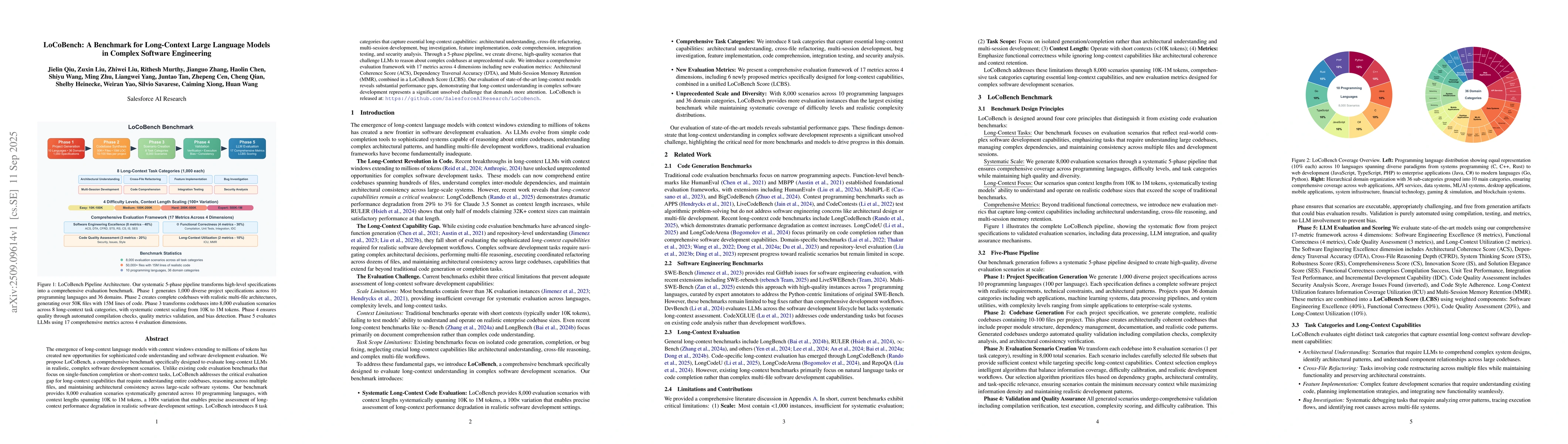 Thumbnail for LoCoBench: A Benchmark for Long-Context Large Language Models in Complex
  Software Engineering