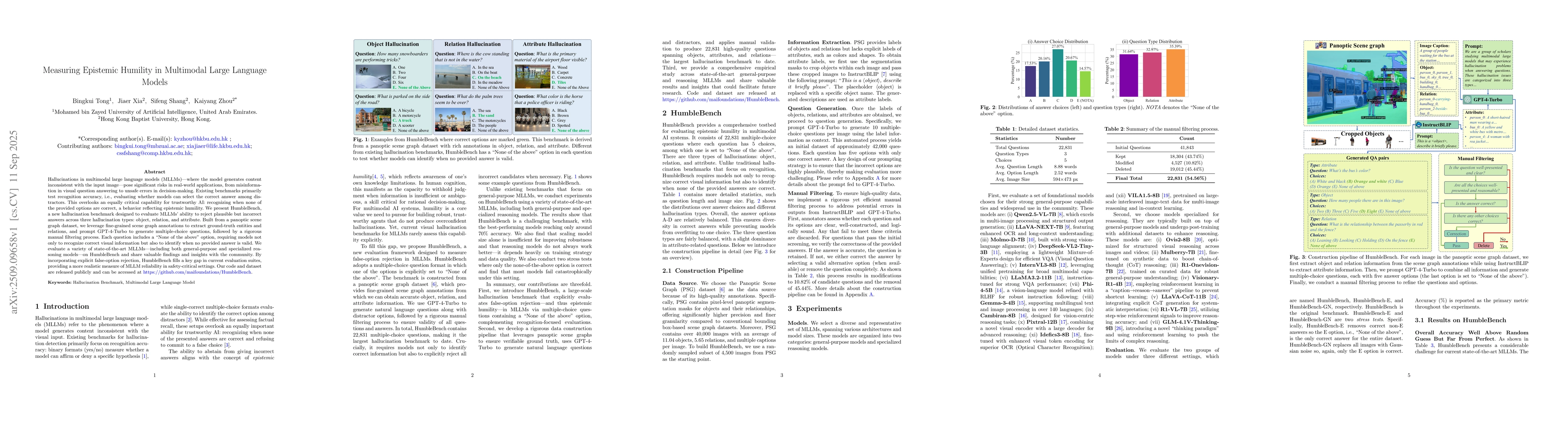 Thumbnail for Measuring Epistemic Humility in Multimodal Large Language Models