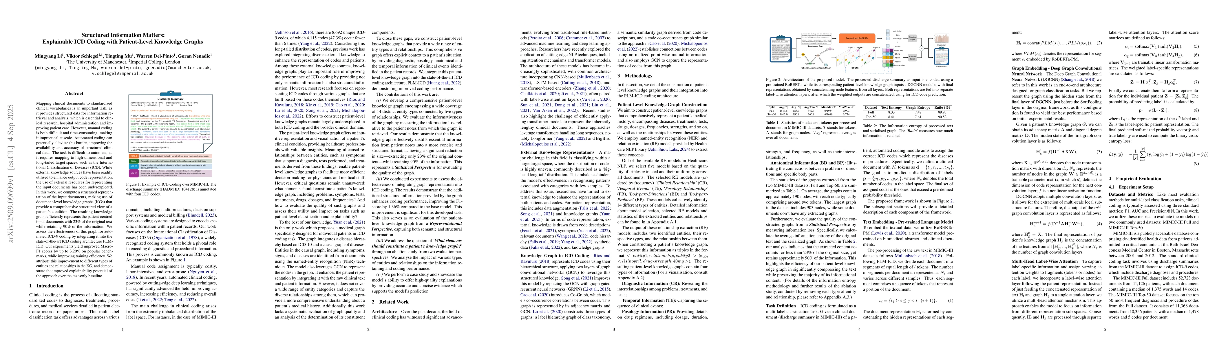 Thumbnail for Structured Information Matters: Explainable ICD Coding with
  Patient-Level Knowledge Graphs
