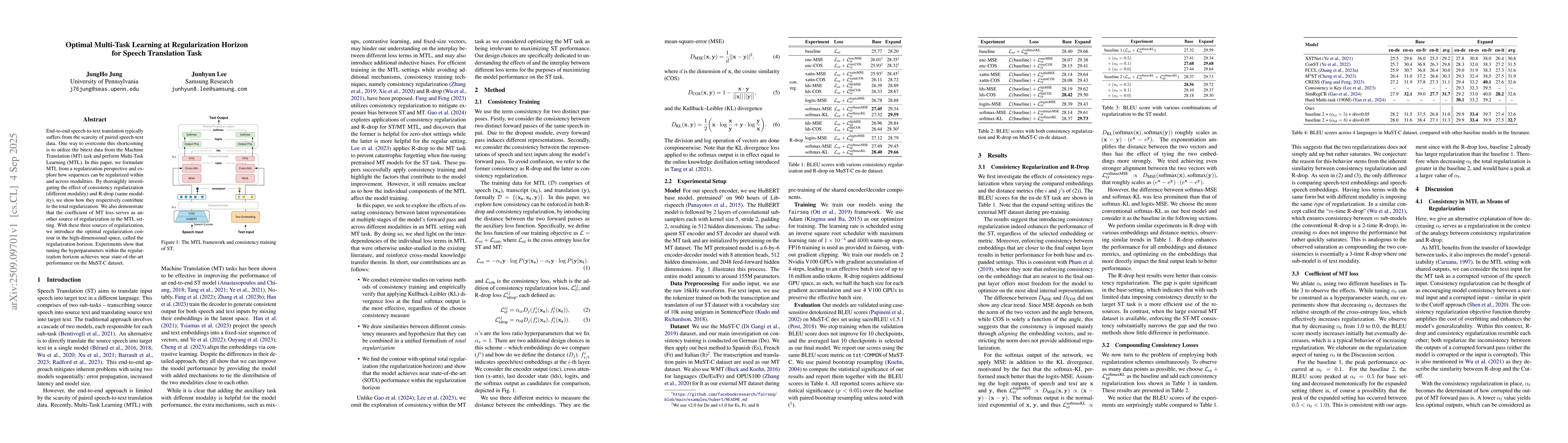 Thumbnail for Optimal Multi-Task Learning at Regularization Horizon for Speech
  Translation Task