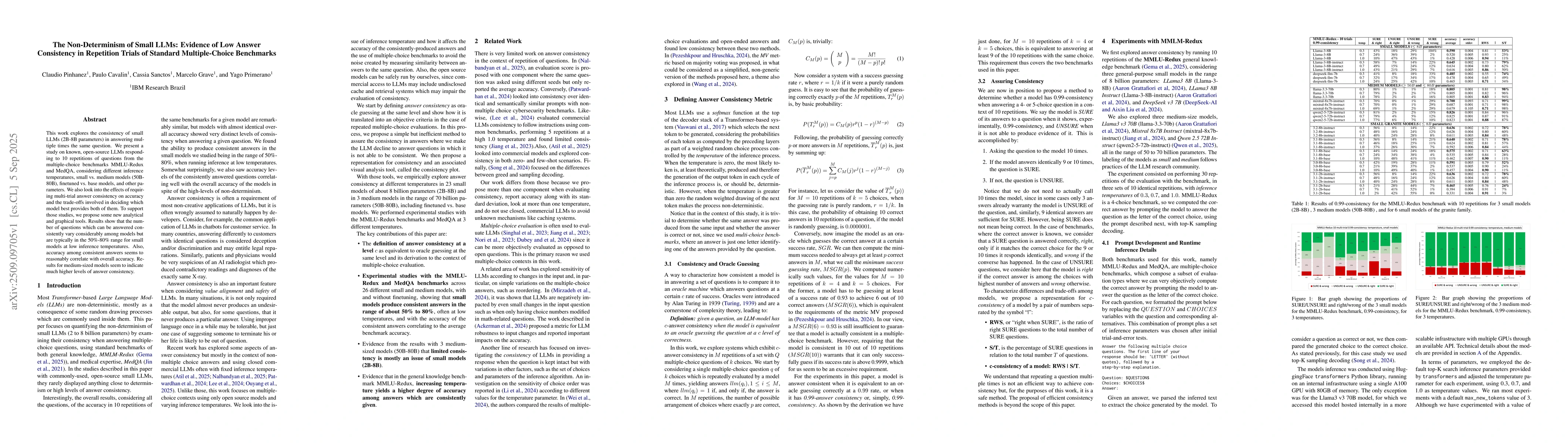 Thumbnail for The Non-Determinism of Small LLMs: Evidence of Low Answer Consistency in
  Repetition Trials of Standard Multiple-Choice Benchmarks