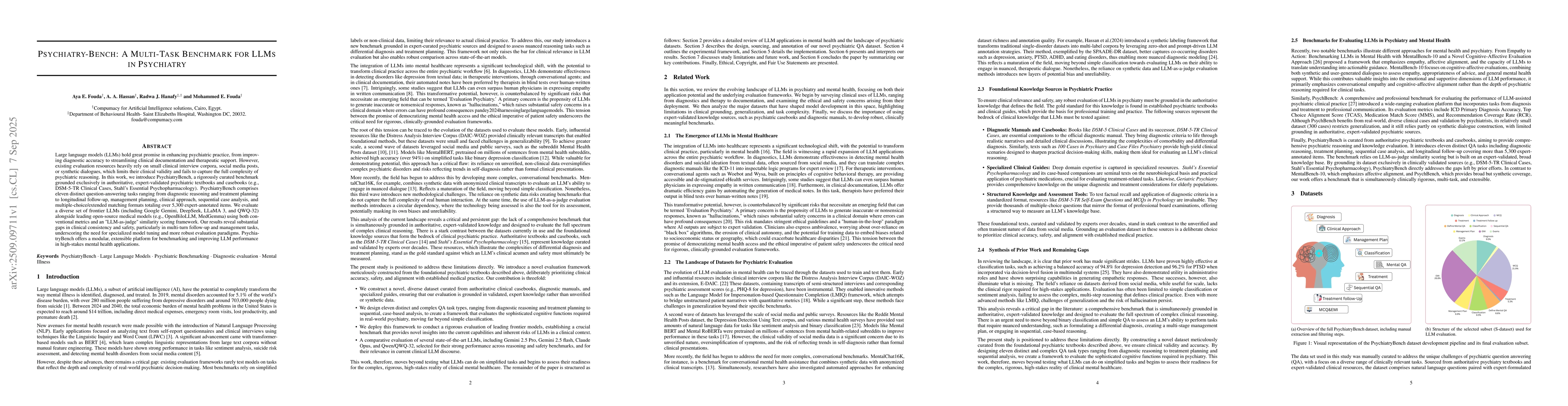 Thumbnail for Psychiatry-Bench: A Multi-Task Benchmark for LLMs in Psychiatry