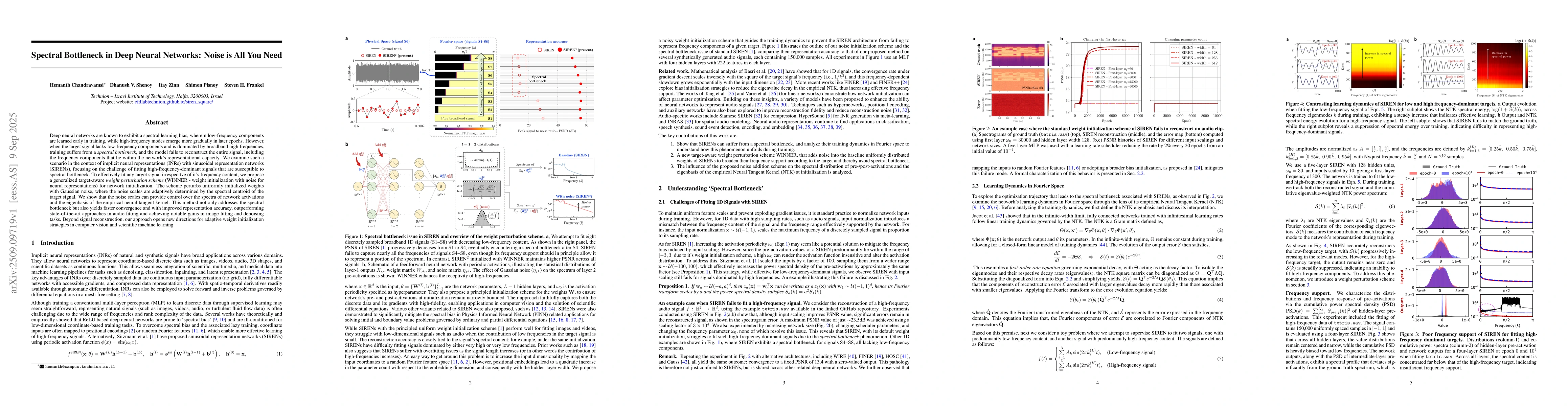Thumbnail for Spectral Bottleneck in Deep Neural Networks: Noise is All You Need