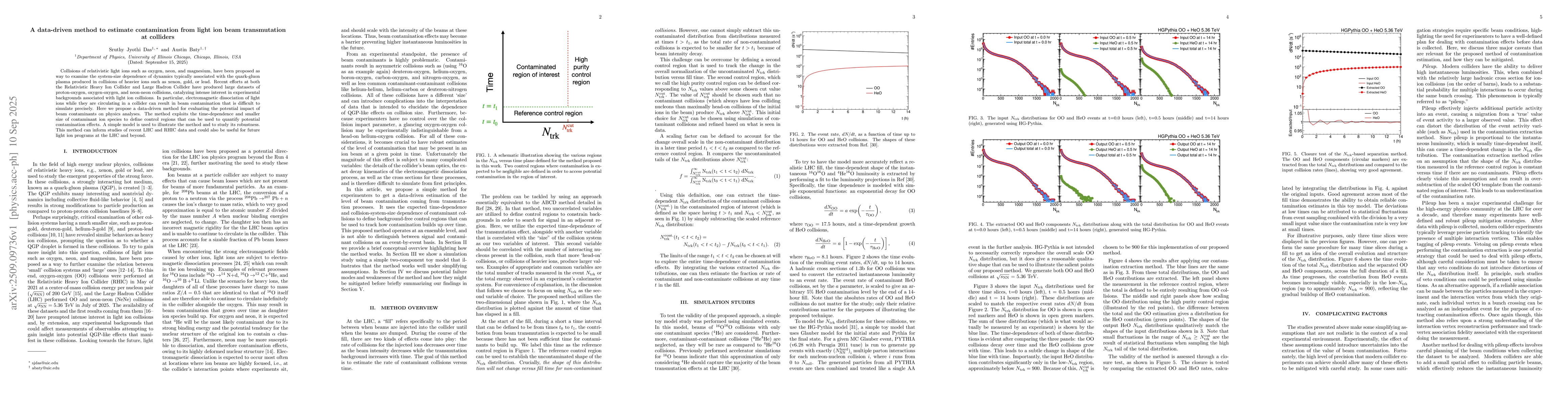 Thumbnail for A data-driven method to estimate contamination from light ion beam
  transmutation at colliders