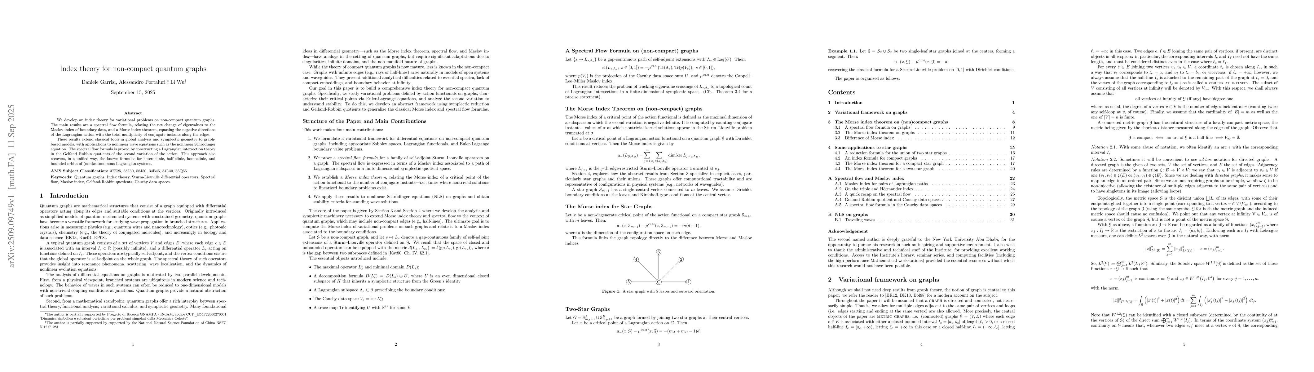 Thumbnail for Index theory for non-compact quantum graphs