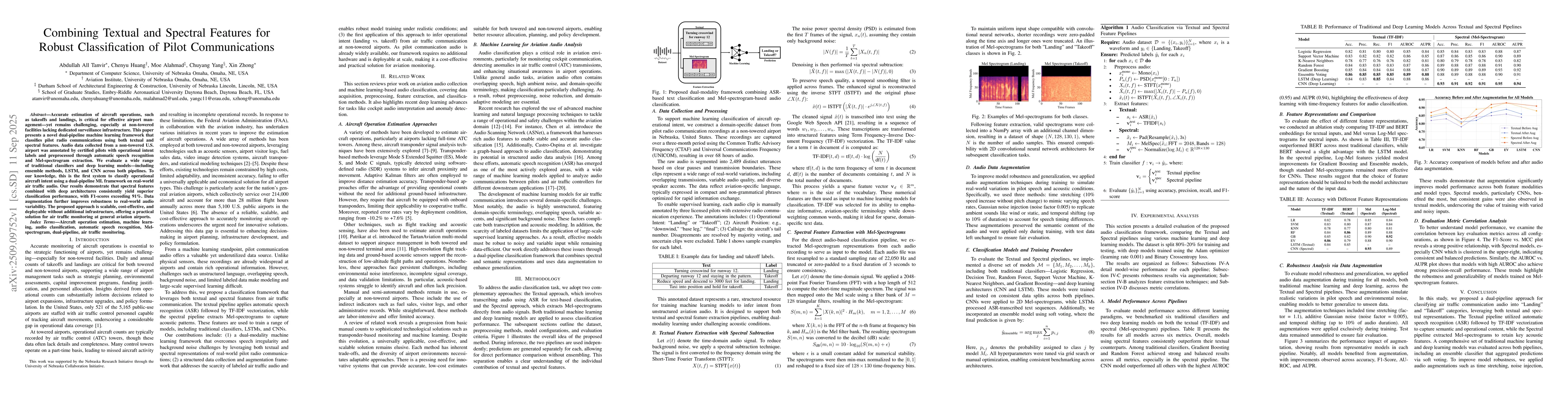 Thumbnail for Combining Textual and Spectral Features for Robust Classification of
  Pilot Communications