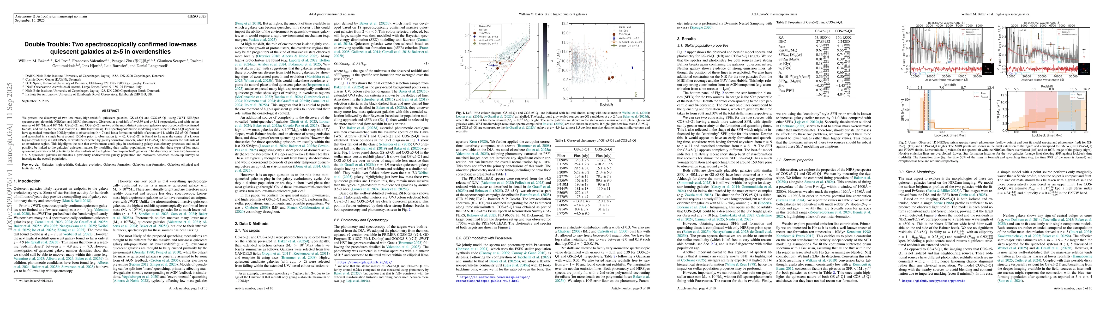 Thumbnail for Double Trouble: Two spectroscopically confirmed low-mass quiescent
  galaxies at z>5 in overdensities