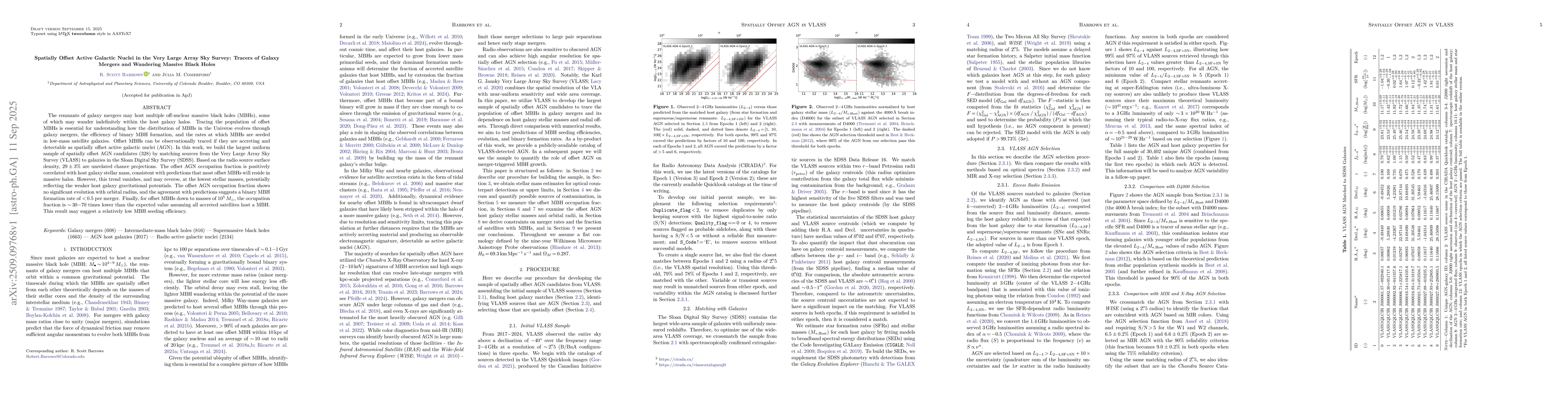 Thumbnail for Spatially Offset Active Galactic Nuclei in the Very Large Array Sky
  Survey: Tracers of Galaxy Mergers and Wandering Massive Black Holes