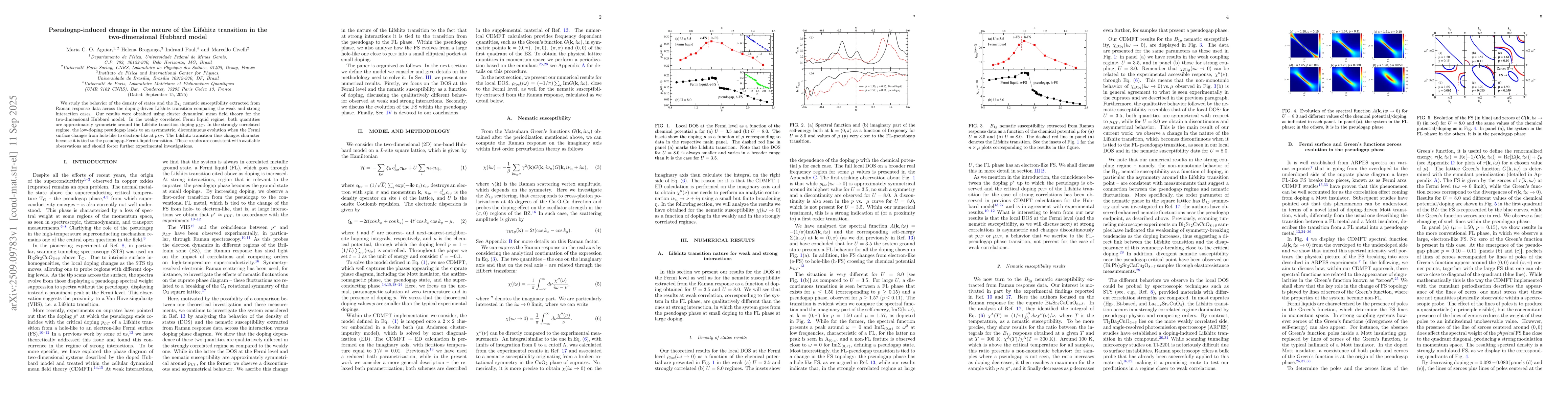Thumbnail for Pseudogap-induced change in the nature of the Lifshitz transition in the
  two-dimensional Hubbard model