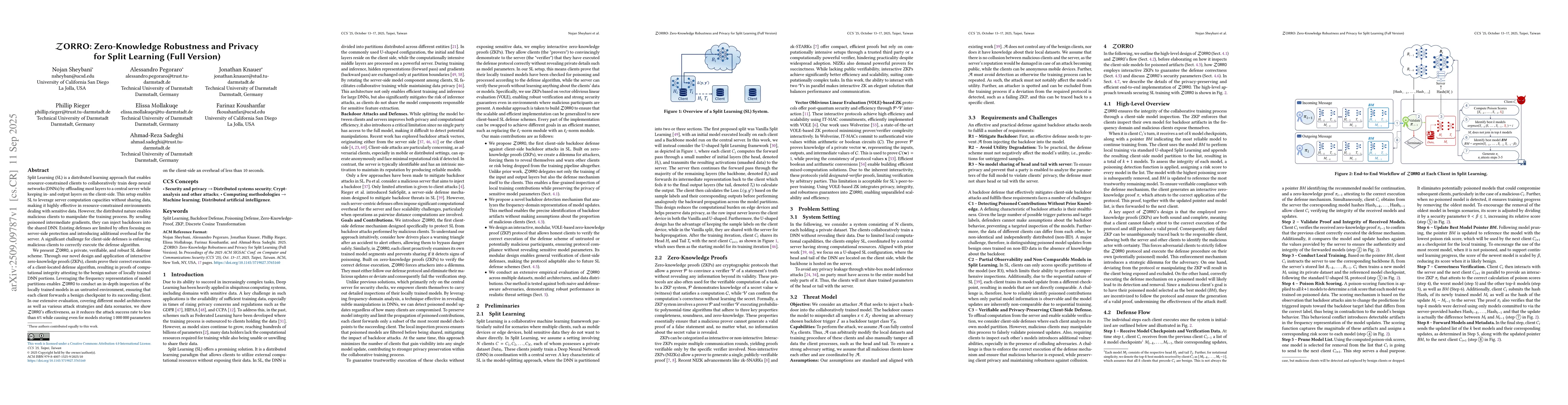 Thumbnail for ZORRO: Zero-Knowledge Robustness and Privacy for Split Learning (Full
  Version)