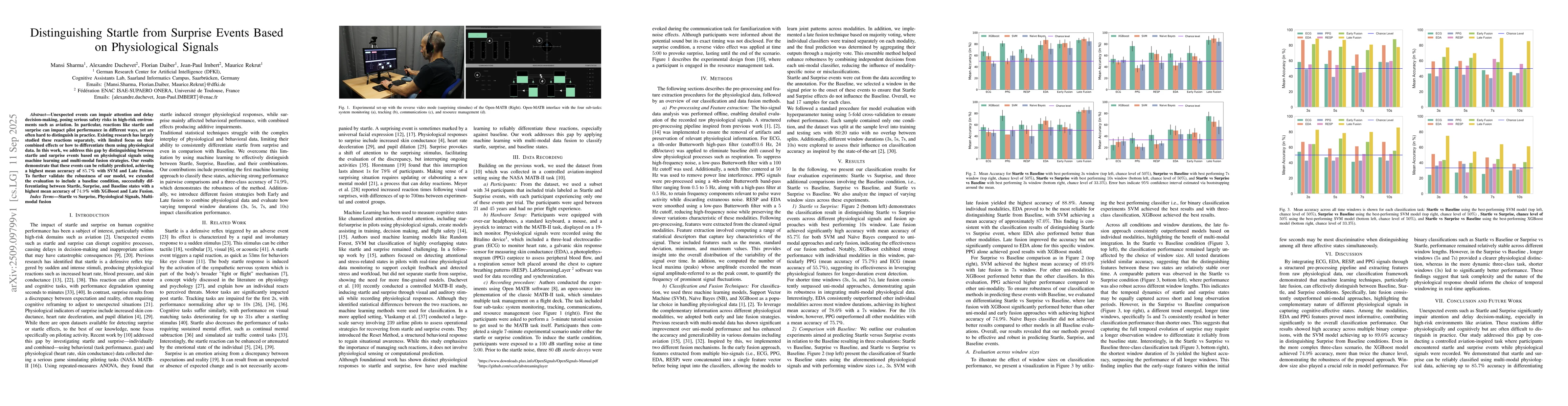 Thumbnail for Distinguishing Startle from Surprise Events Based on Physiological
  Signals