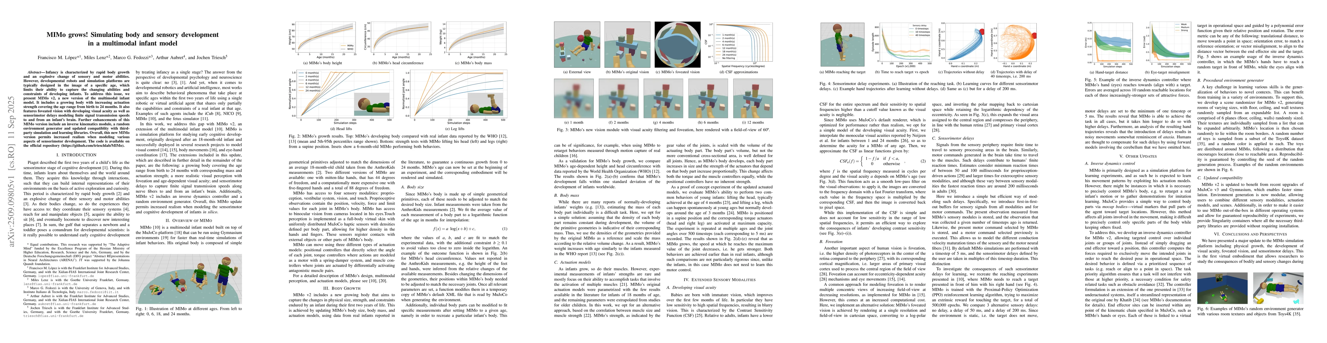 Thumbnail for MIMo grows! Simulating body and sensory development in a multimodal
  infant model