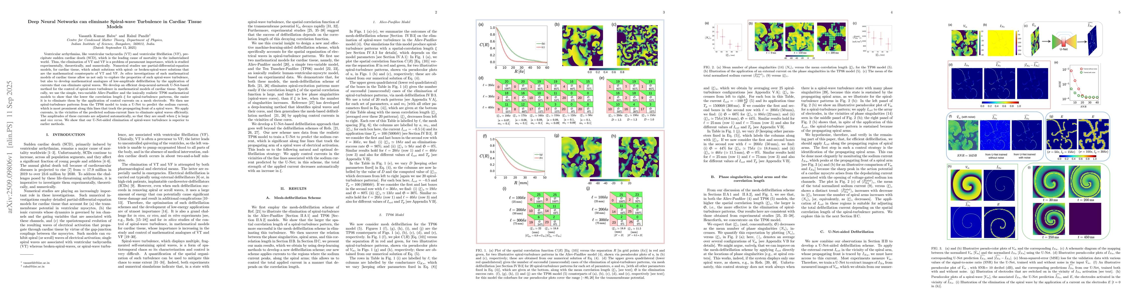 Thumbnail for Deep Neural Networks can eliminate Spiral-wave Turbulence in Cardiac
  Tissue Models