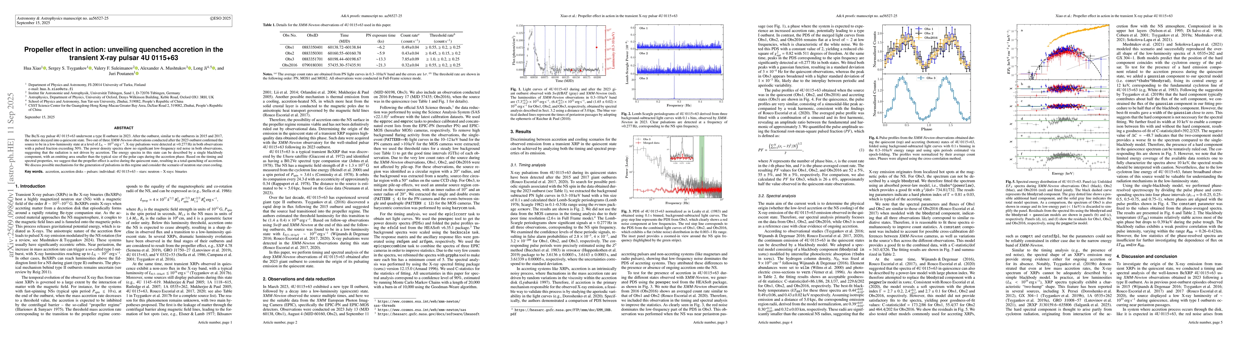 Thumbnail for Propeller effect in action: unveiling quenched accretion in the
  transient X-ray pulsar 4U 0115+63