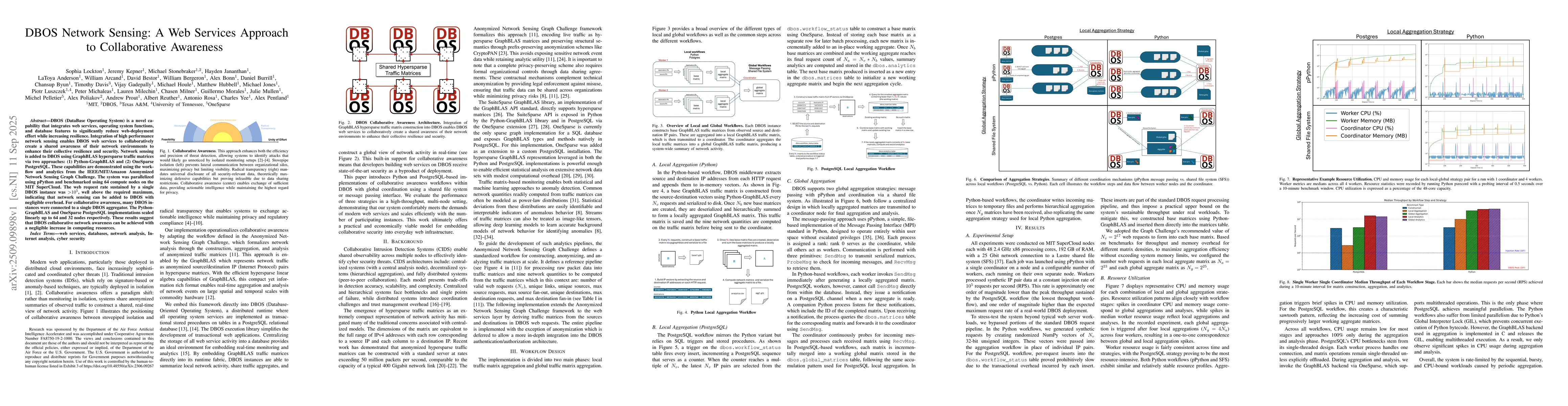 Thumbnail for DBOS Network Sensing: A Web Services Approach to Collaborative Awareness
