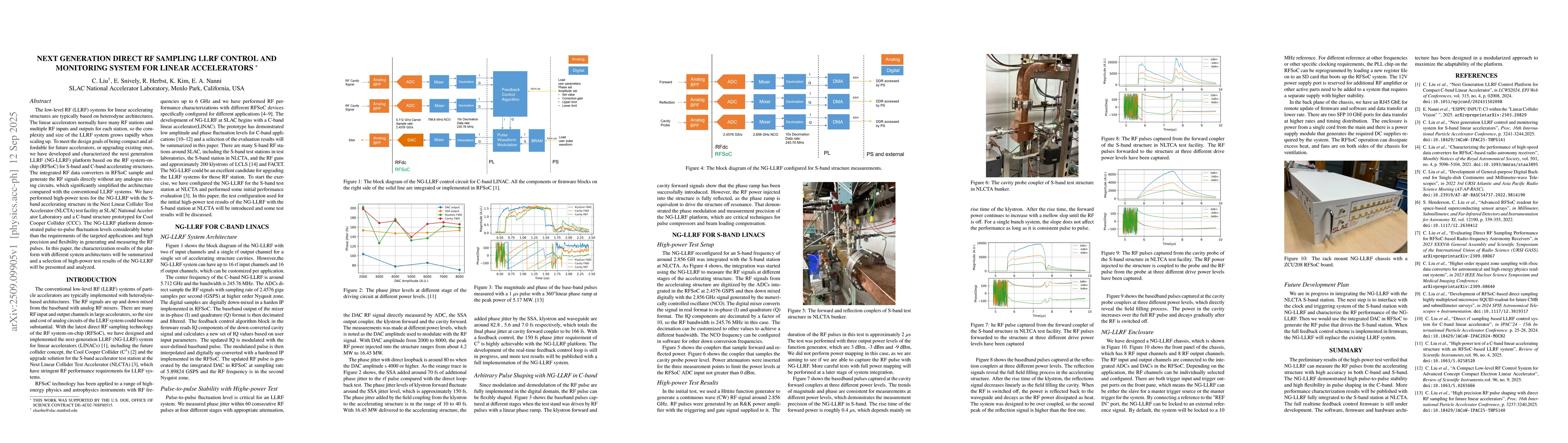 Thumbnail for Next generation direct RF sampling LLRF control and monitoring system
  for linear accelerators