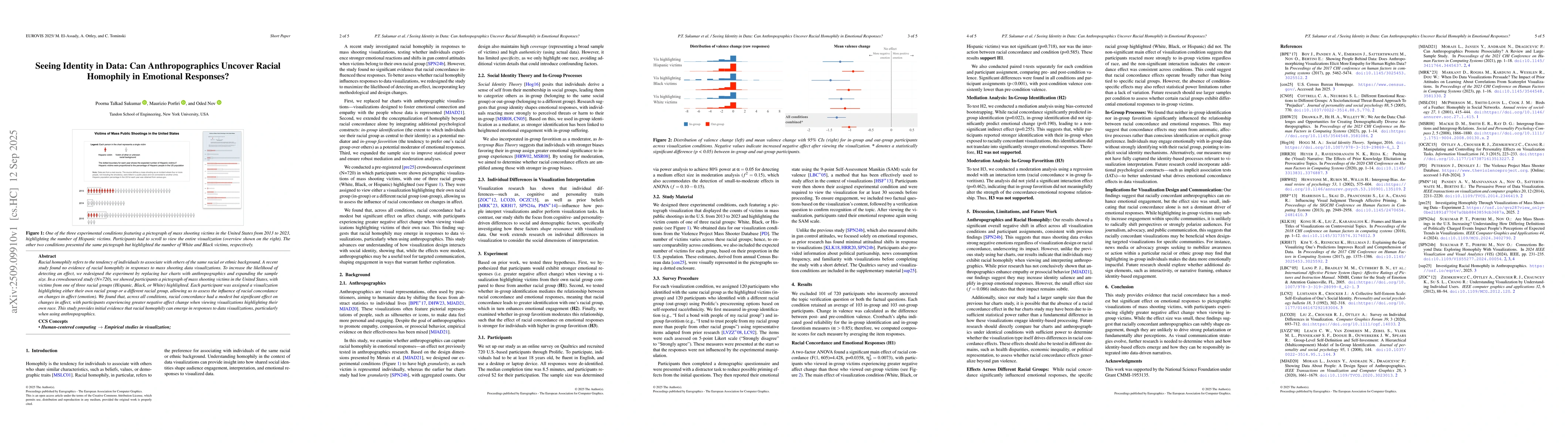 Thumbnail for Seeing Identity in Data: Can Anthropographics Uncover Racial Homophily
  in Emotional Responses?