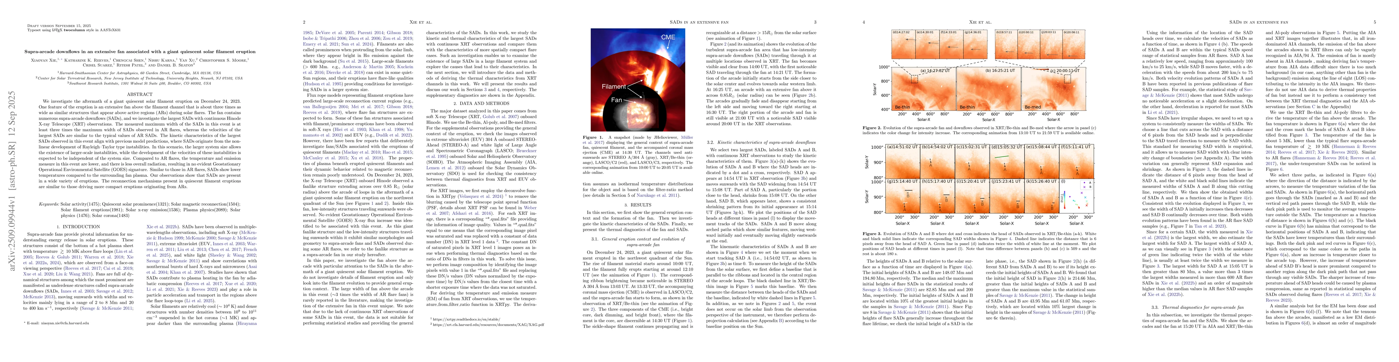 Thumbnail for Supra-arcade downflows in an extensive fan associated with a giant
  quiescent solar filament eruption