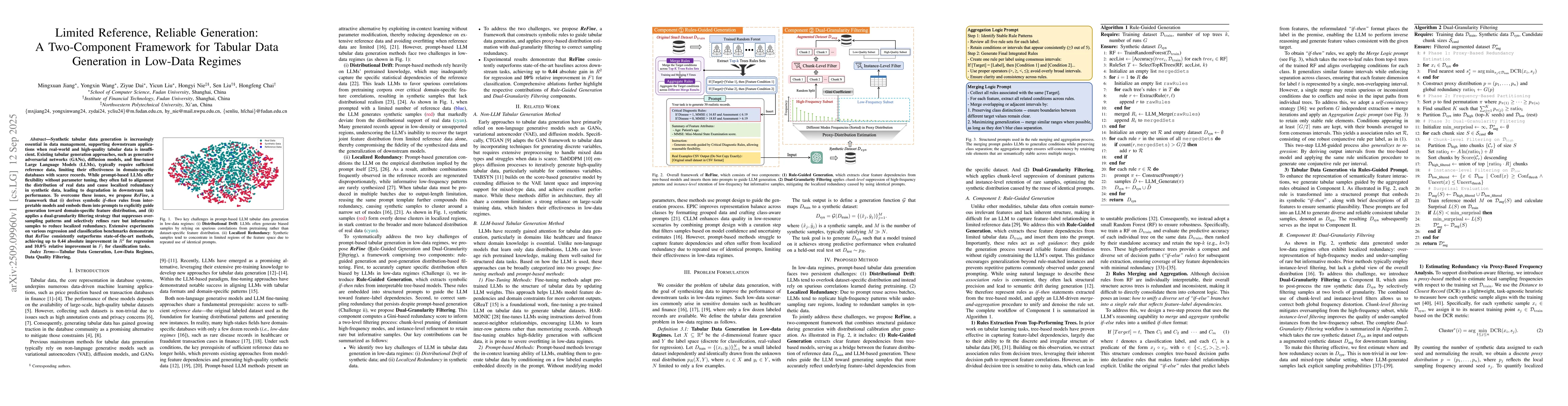 Thumbnail for Limited Reference, Reliable Generation: A Two-Component Framework for
  Tabular Data Generation in Low-Data Regimes