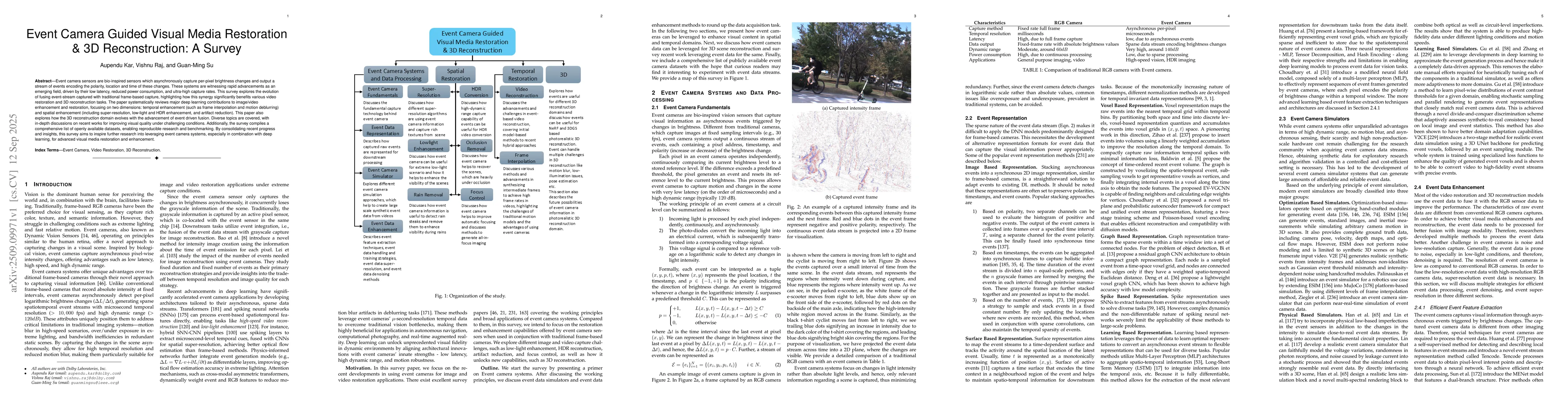 Thumbnail for Event Camera Guided Visual Media Restoration & 3D Reconstruction: A
  Survey