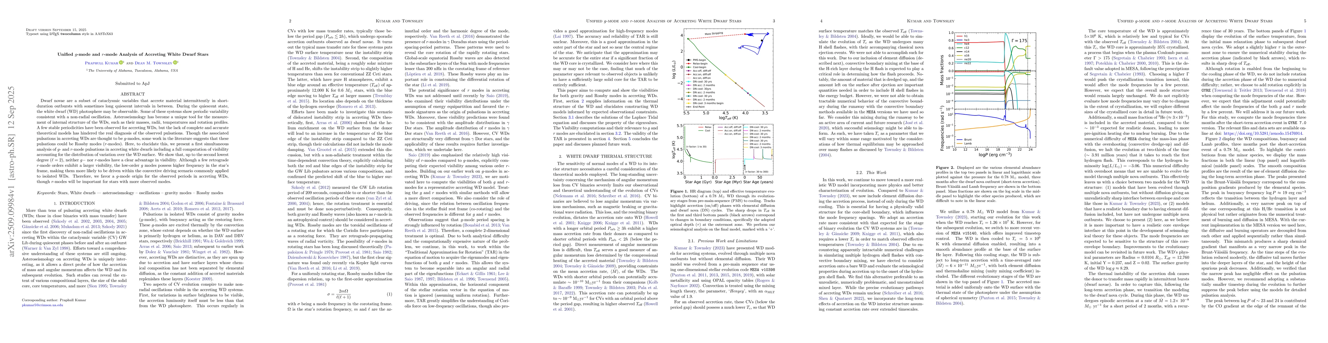 Thumbnail for Unified $g$-mode and $r$-mode Analysis of Accreting White Dwarf Stars