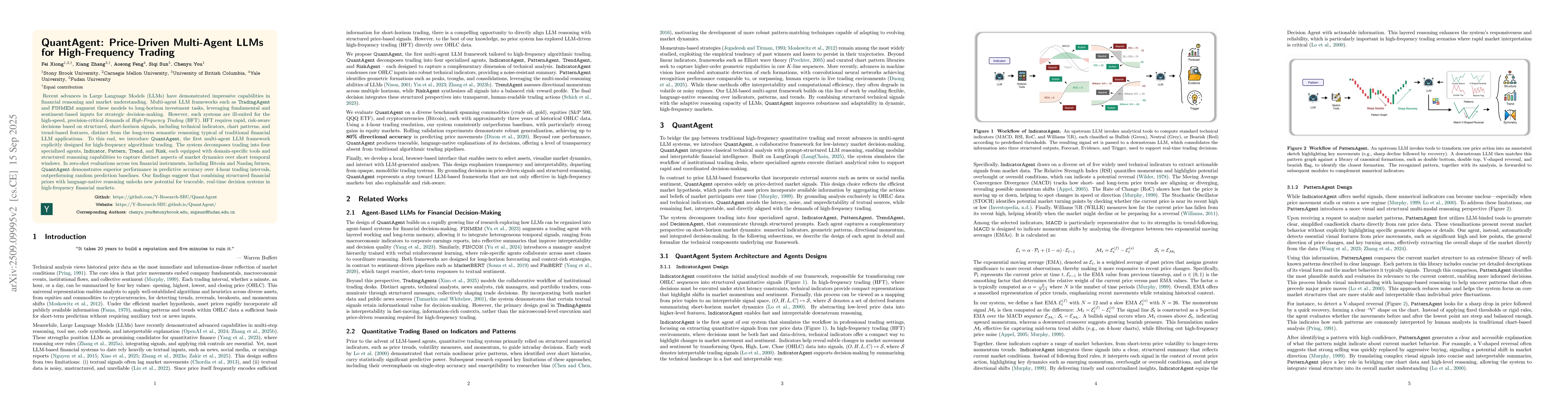 Thumbnail for QuantAgent: Price-Driven Multi-Agent LLMs for High-Frequency Trading