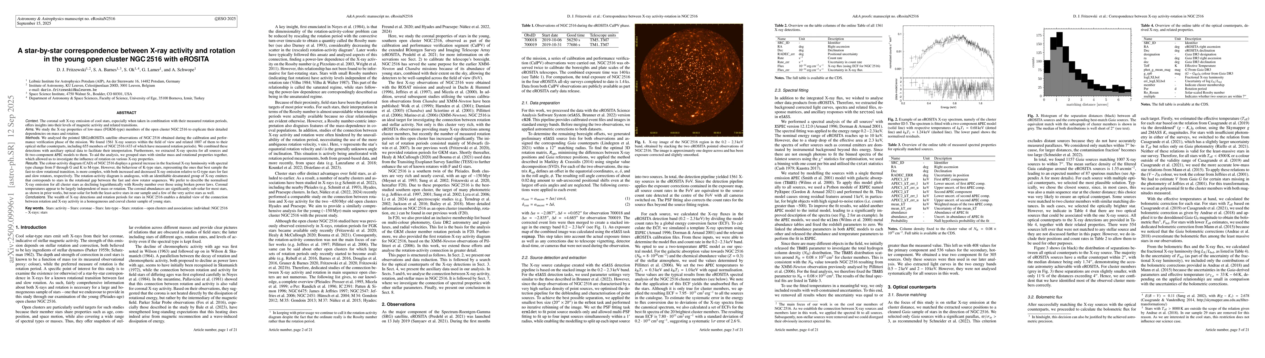 Thumbnail for A star-by-star correspondence between X-ray activity and rotation in the
  young open cluster NGC 2516 with eROSITA