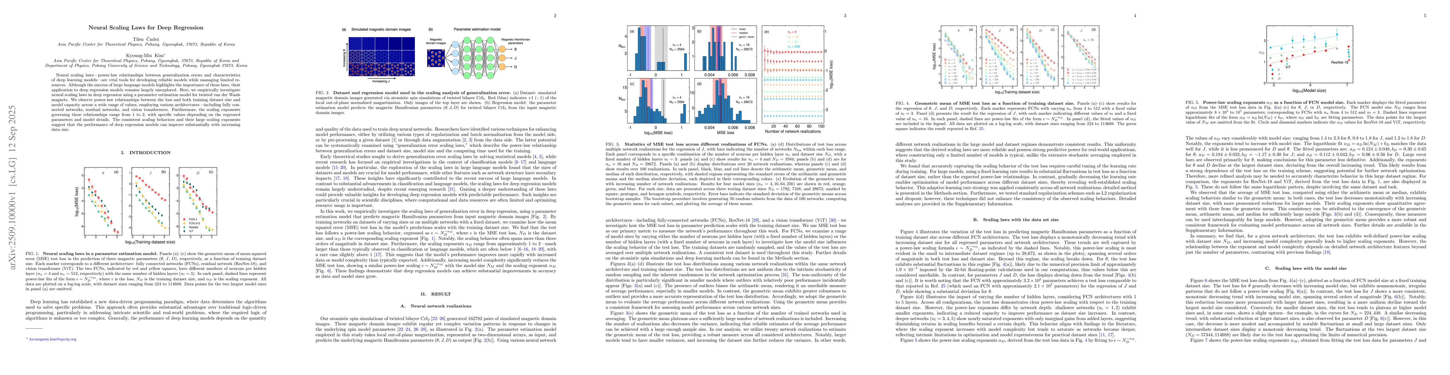 Thumbnail for Neural Scaling Laws for Deep Regression