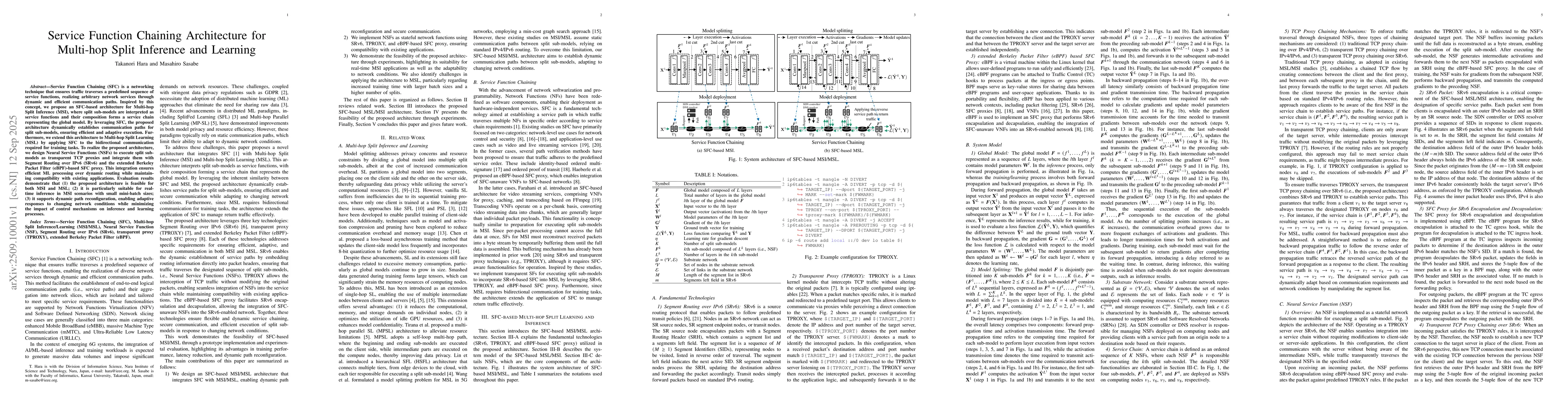 Thumbnail for Service Function Chaining Architecture for Multi-hop Split Inference and
  Learning