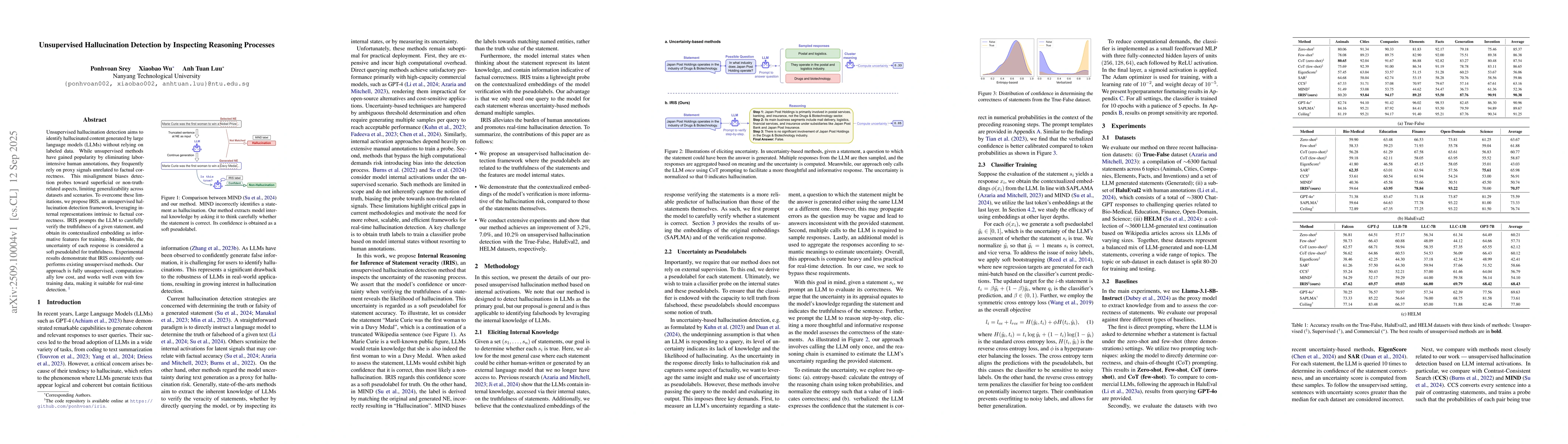 Thumbnail for Unsupervised Hallucination Detection by Inspecting Reasoning Processes