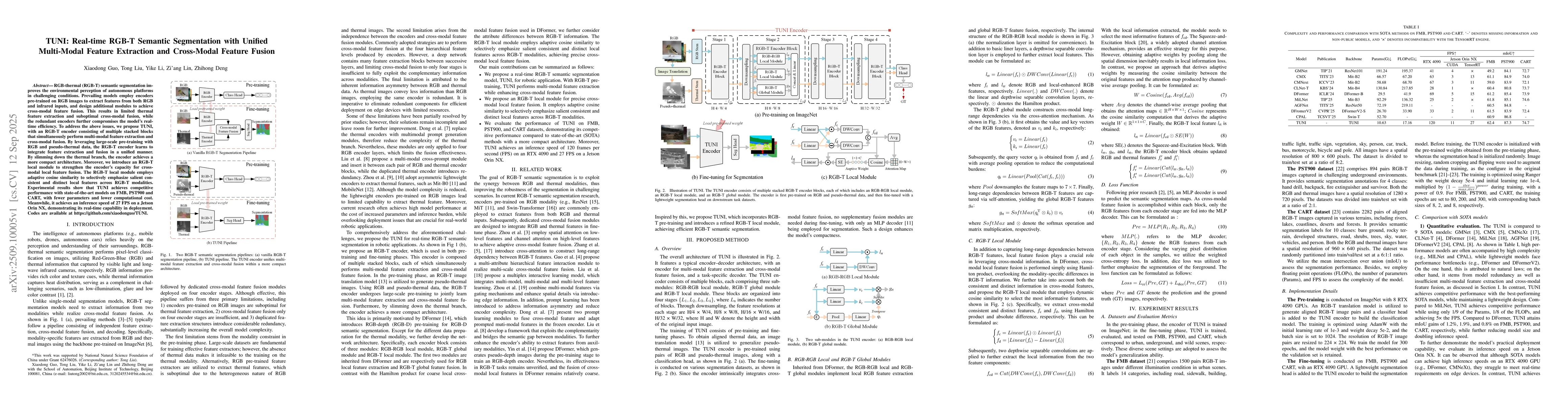 Thumbnail for TUNI: Real-time RGB-T Semantic Segmentation with Unified Multi-Modal
  Feature Extraction and Cross-Modal Feature Fusion