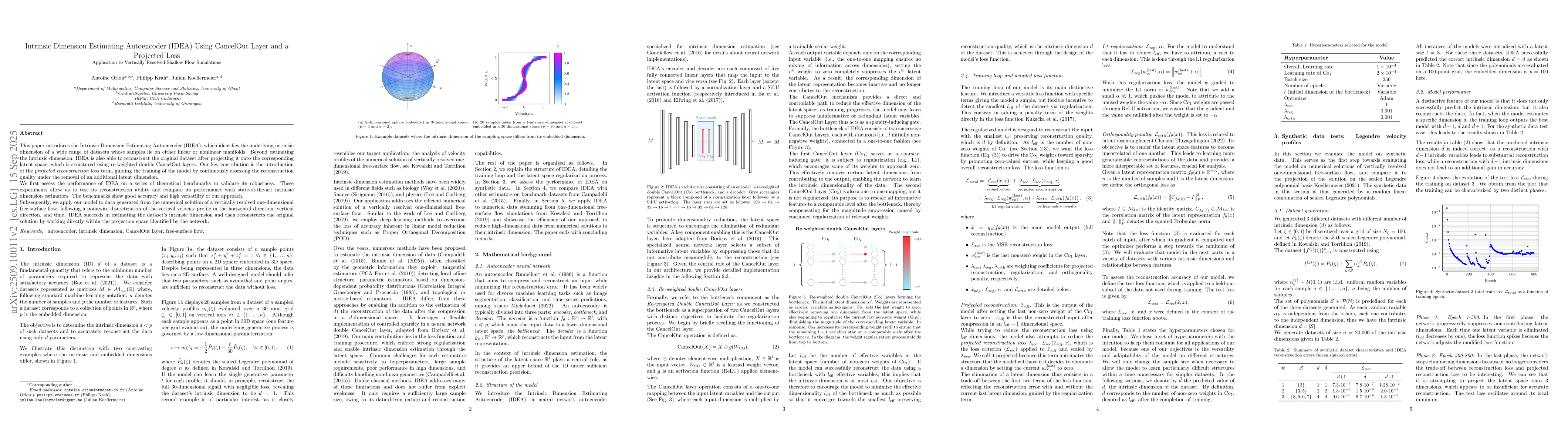Thumbnail for Intrinsic Dimension Estimating Autoencoder (IDEA) Using CancelOut Layer
  and a Projected Loss