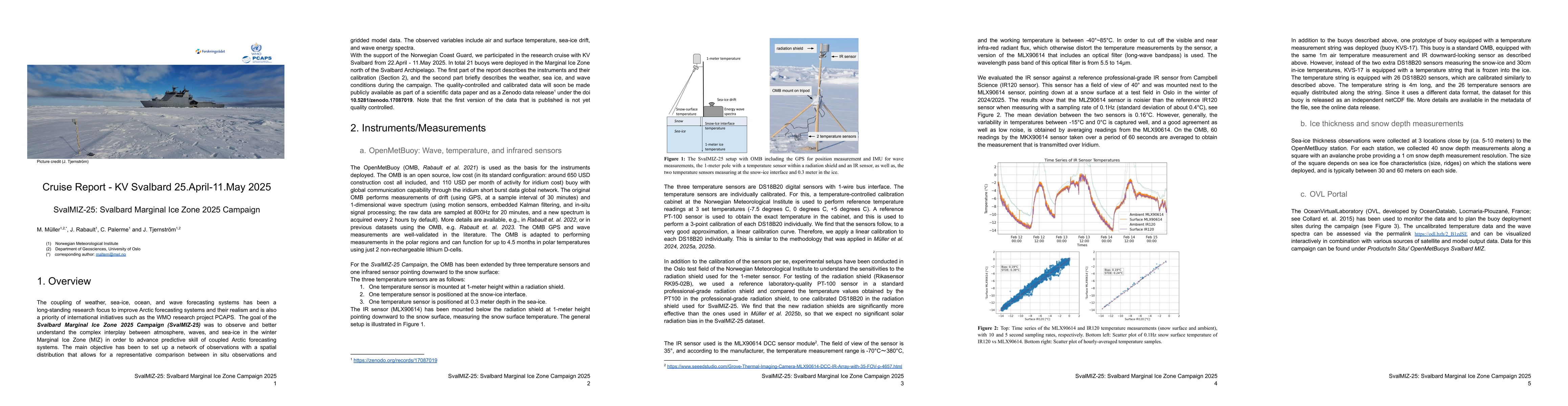 Thumbnail for SvalMIZ-25 Svalbard Marginal Ice Zone Campaign 2025 -- Cruise Report