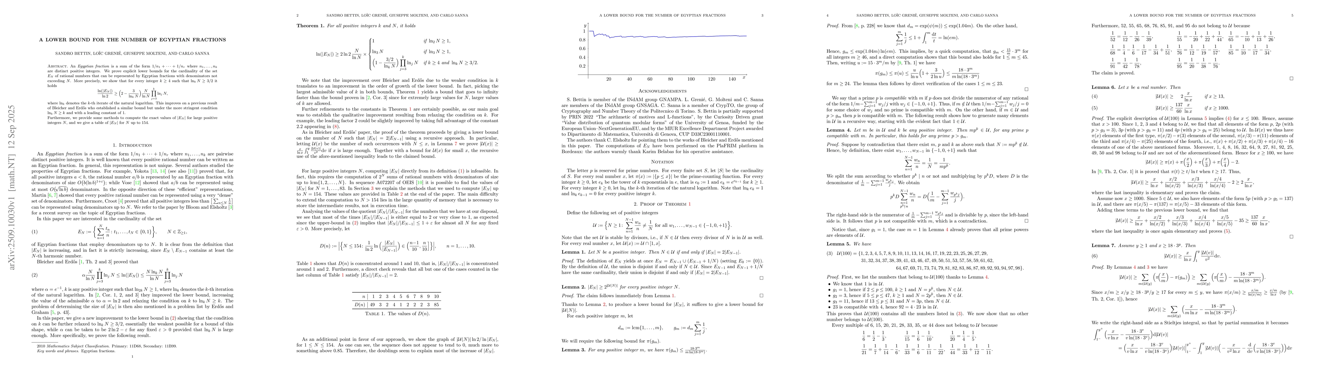 Thumbnail for A lower bound for the number of Egyptian fractions