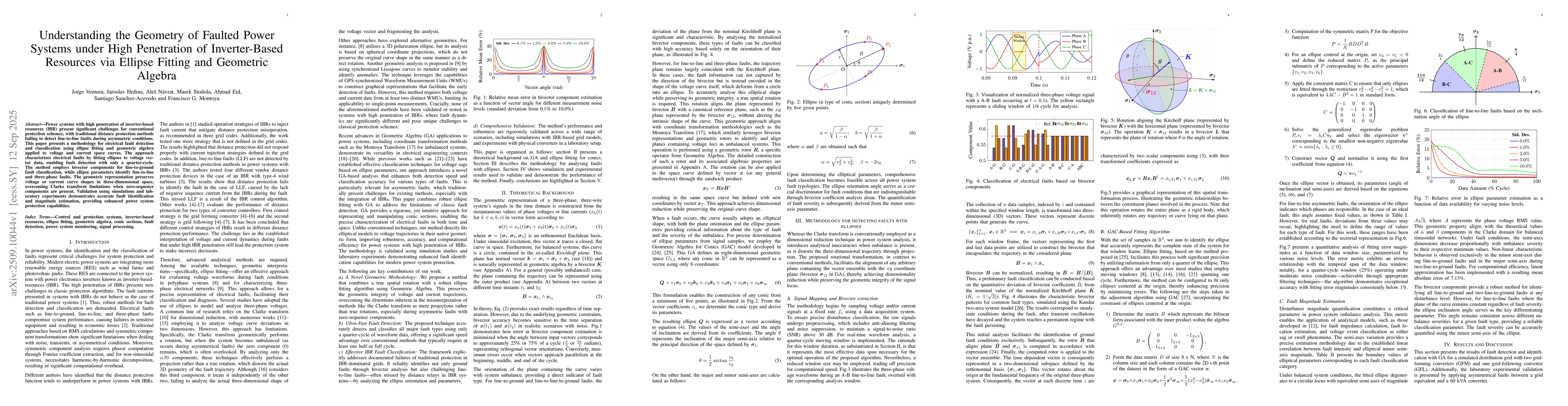Thumbnail for Understanding the Geometry of Faulted Power Systems under High
  Penetration of Inverter-Based Resources via Ellipse Fitting and Geometric
  Algebra