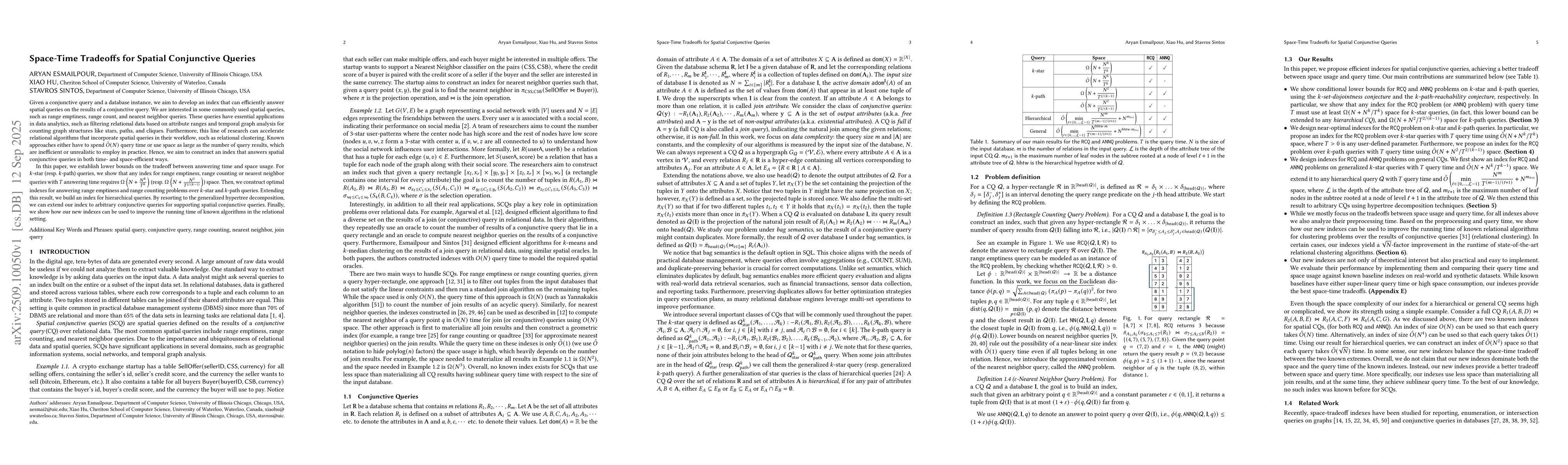 Thumbnail for Space-Time Tradeoffs for Spatial Conjunctive Queries