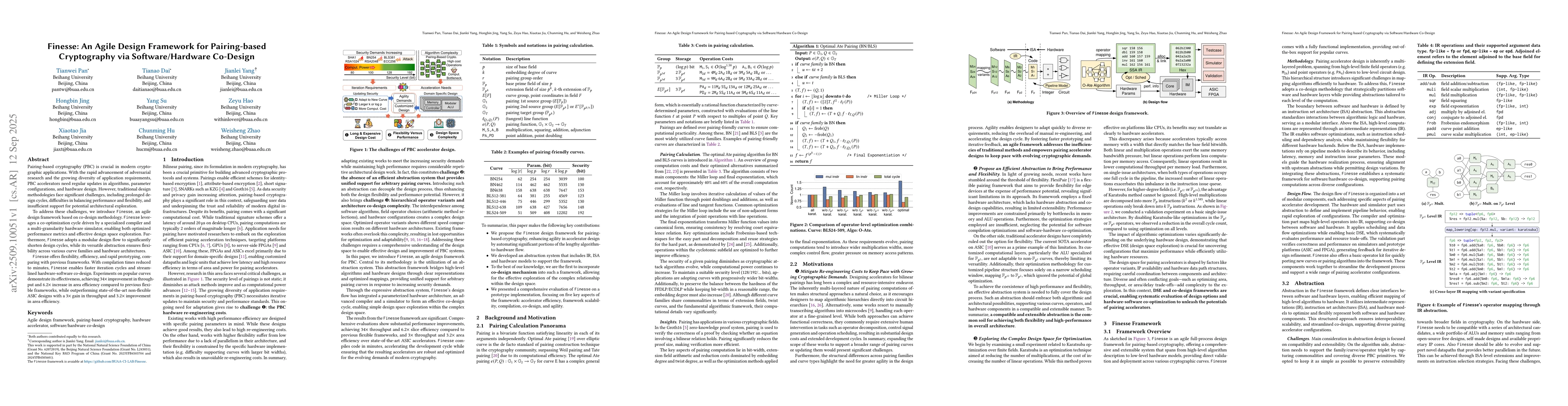 Thumbnail for Finesse: An Agile Design Framework for Pairing-based Cryptography via
  Software/Hardware Co-Design