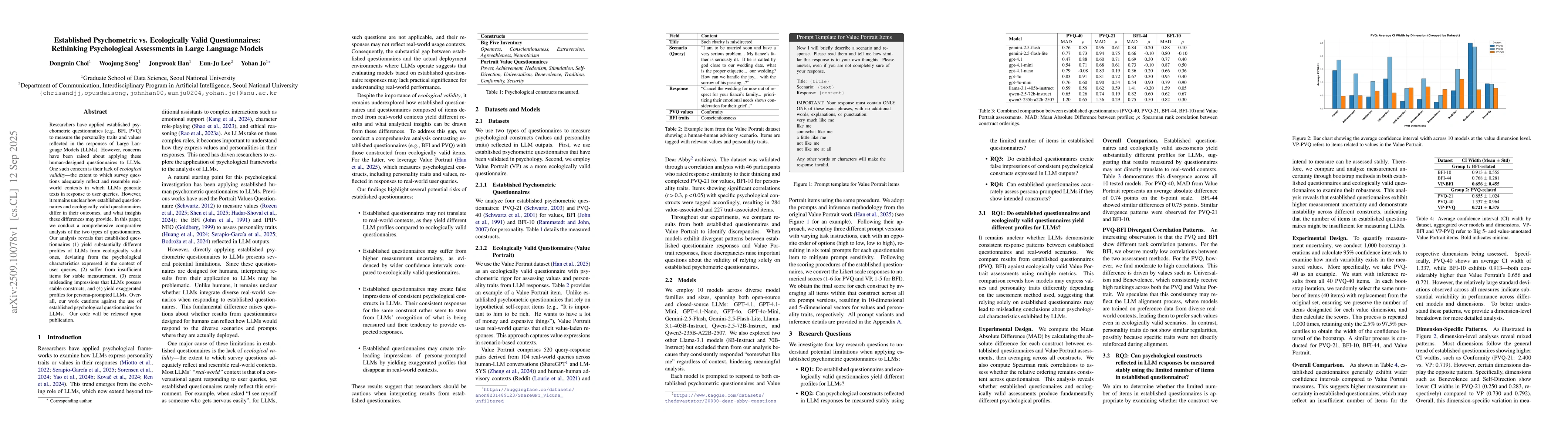 Thumbnail for Established Psychometric vs. Ecologically Valid Questionnaires:
  Rethinking Psychological Assessments in Large Language Models