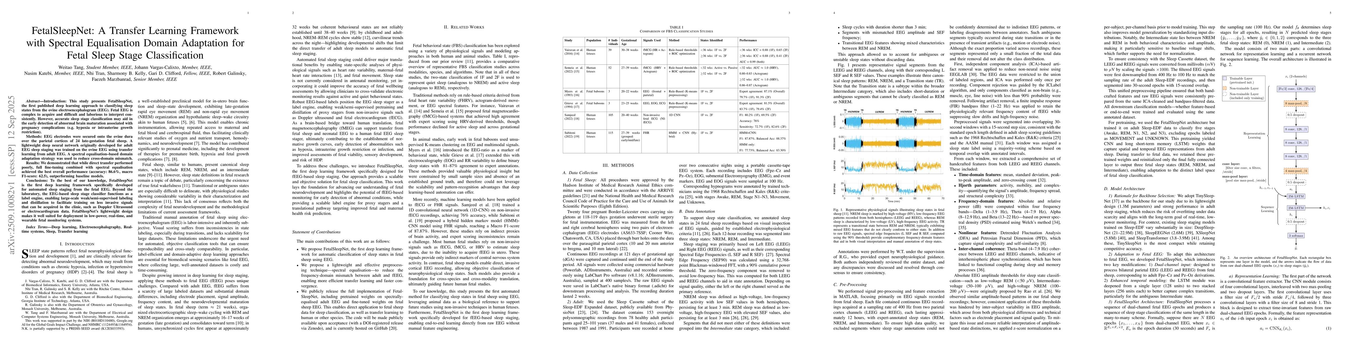 Thumbnail for FetalSleepNet: A Transfer Learning Framework with Spectral Equalisation
  Domain Adaptation for Fetal Sleep Stage Classification