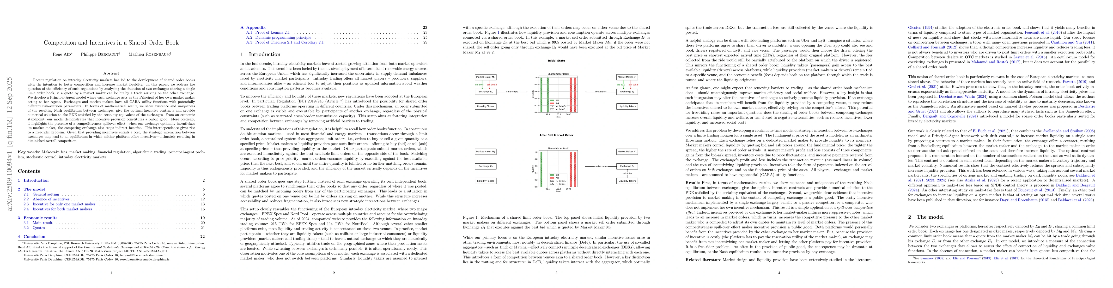 Thumbnail for Competition and Incentives in a Shared Order Book