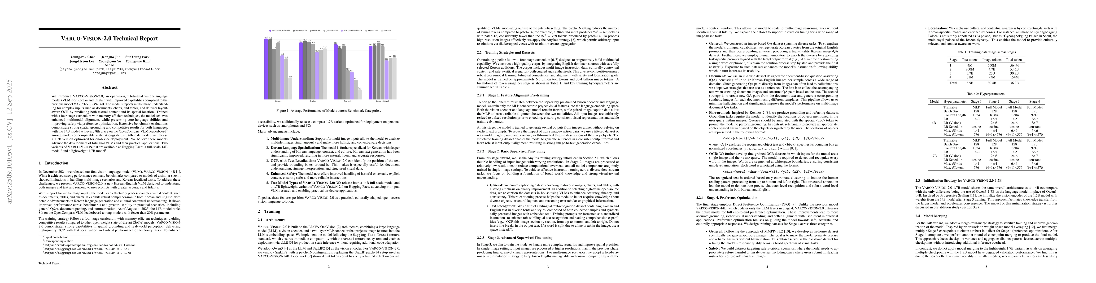 Thumbnail for VARCO-VISION-2.0 Technical Report