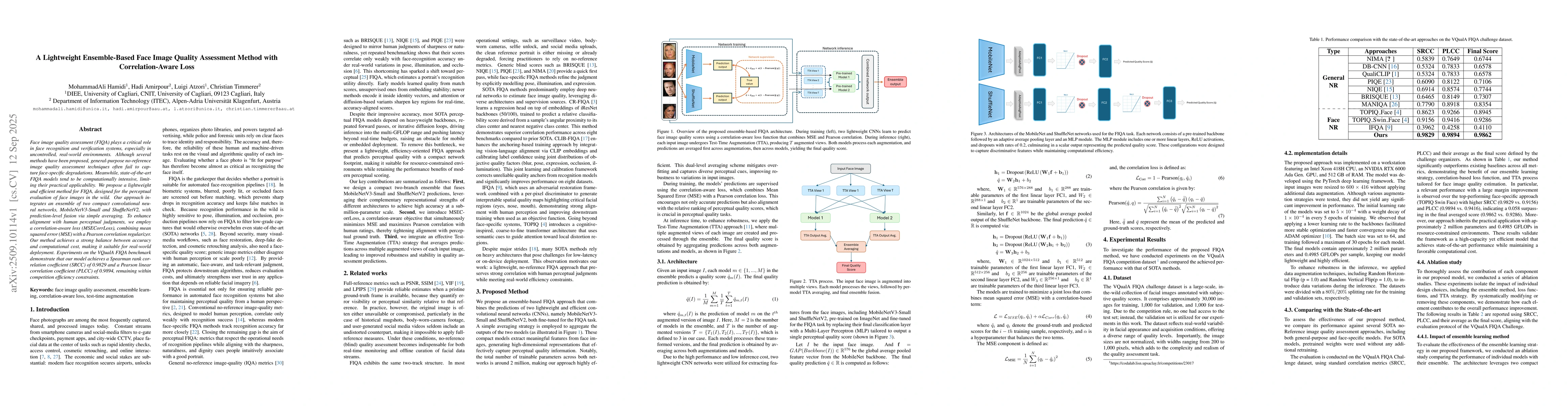 Thumbnail for A Lightweight Ensemble-Based Face Image Quality Assessment Method with
  Correlation-Aware Loss