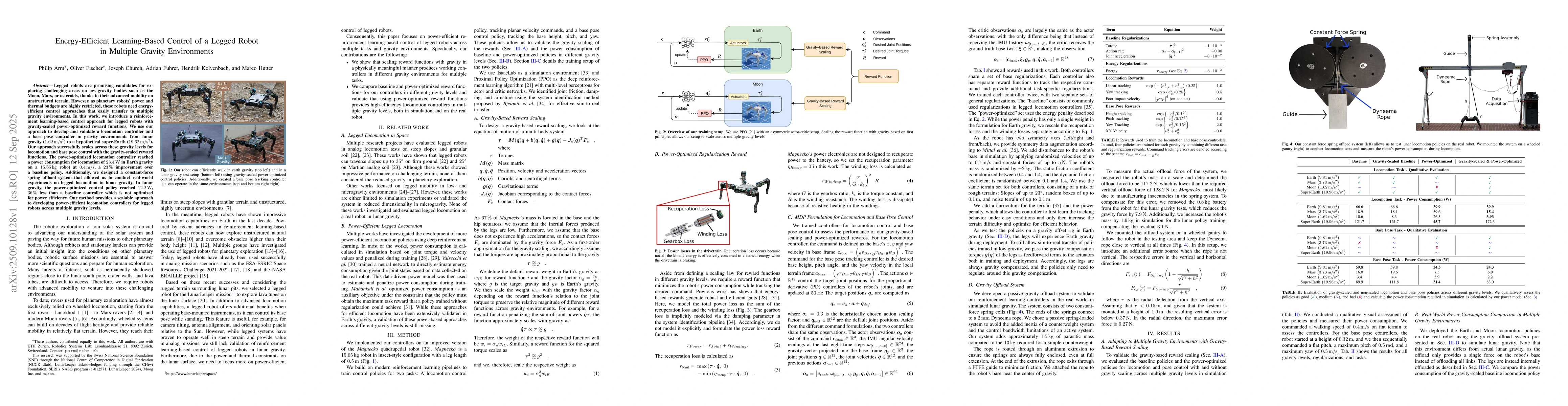 Thumbnail for Efficient Learning-Based Control of a Legged Robot in Lunar Gravity