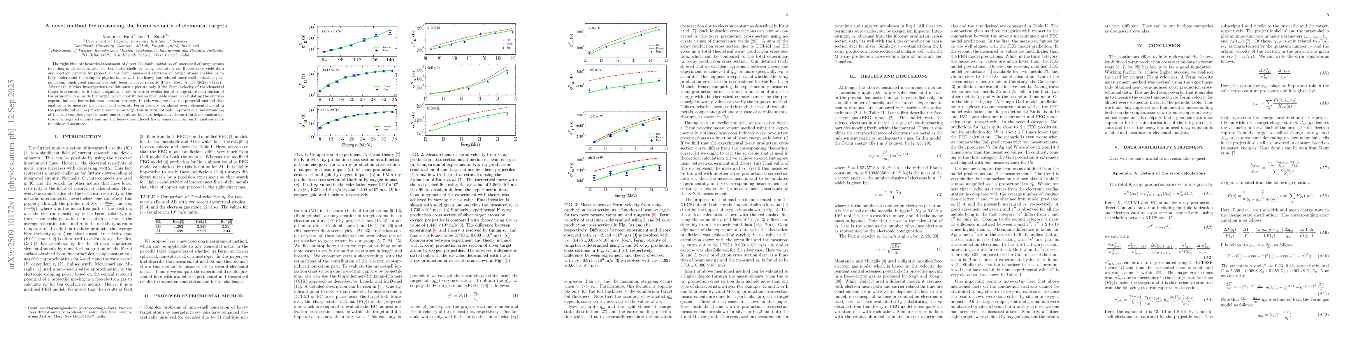 Thumbnail for A novel method for measuring the Fermi velocity of elemental targets
