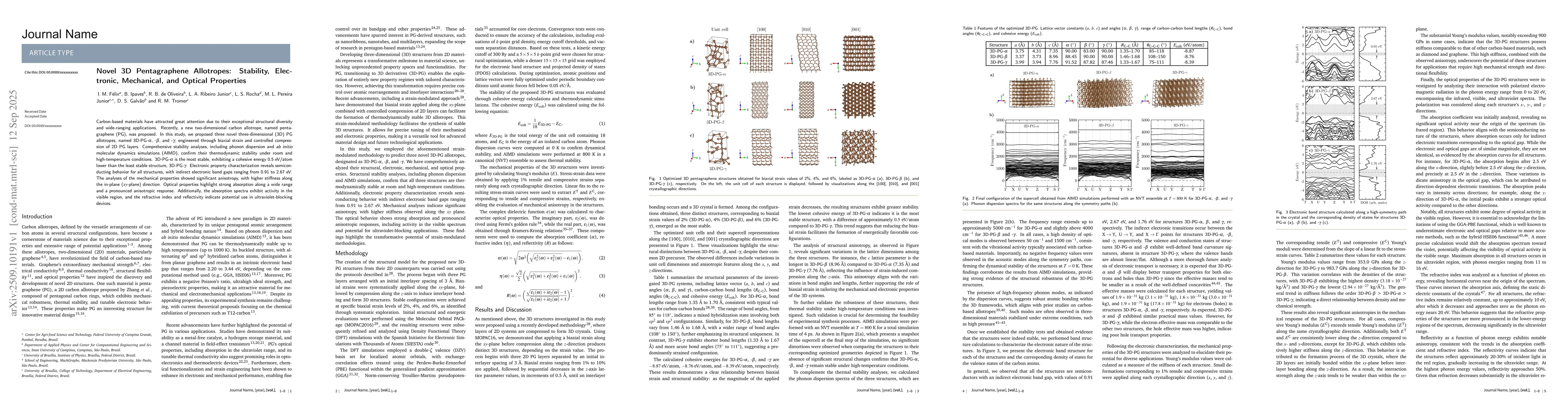 Thumbnail for Novel 3D Pentagraphene Allotropes: Stability, Electronic, Mechanical,
  and Optical Properties