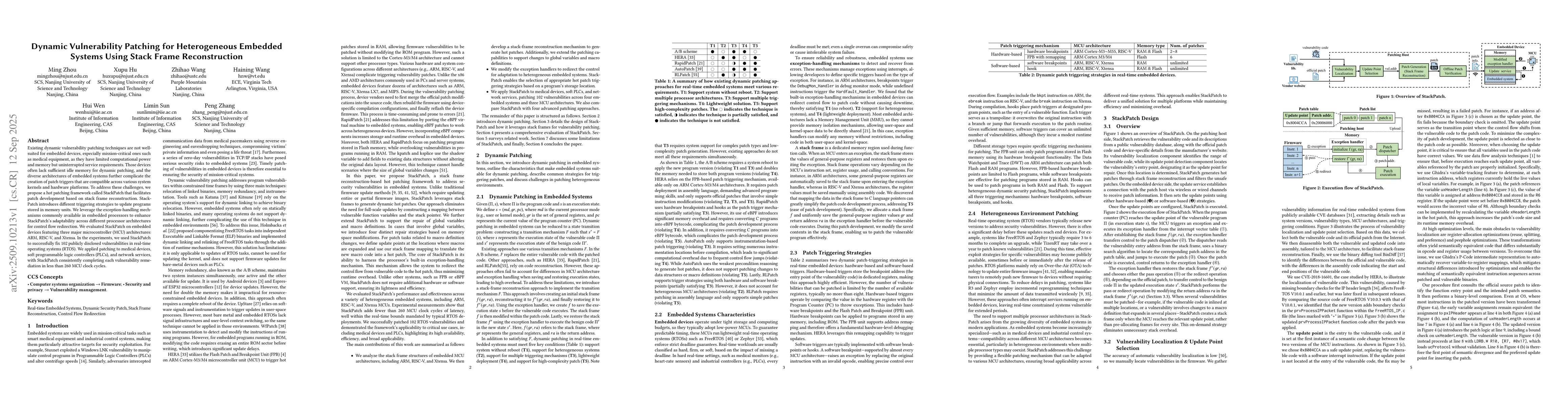 Thumbnail for Dynamic Vulnerability Patching for Heterogeneous Embedded Systems Using
  Stack Frame Reconstruction